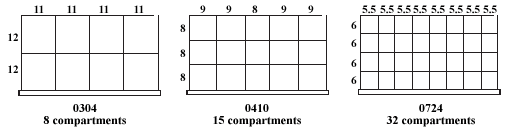 compartments