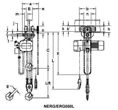 nerg series electric chain hoists with geared trolley