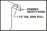 ss sink
