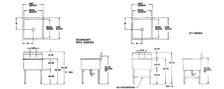 stainless steel commercial sink