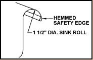 ss sinks