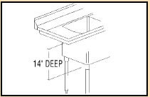 commercial sinks