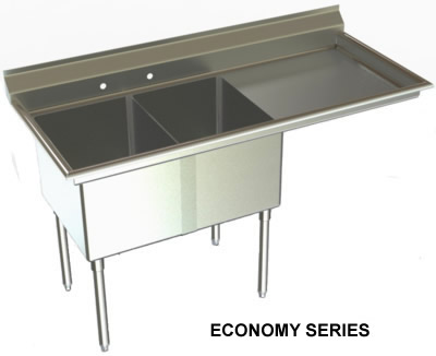 stainless steel sinks