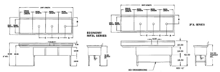 three compartment sinks