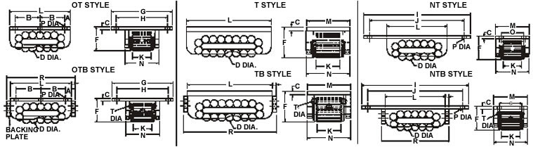 roller movers drawings