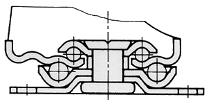 swivel casters