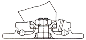 casters