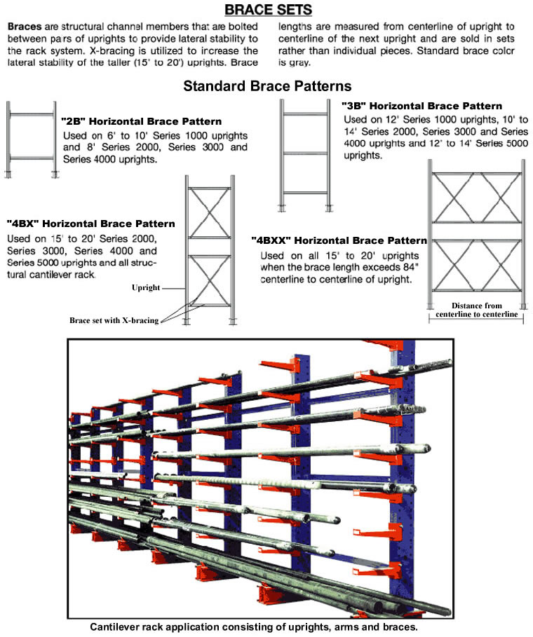cantilever rack with uprights arms and braces