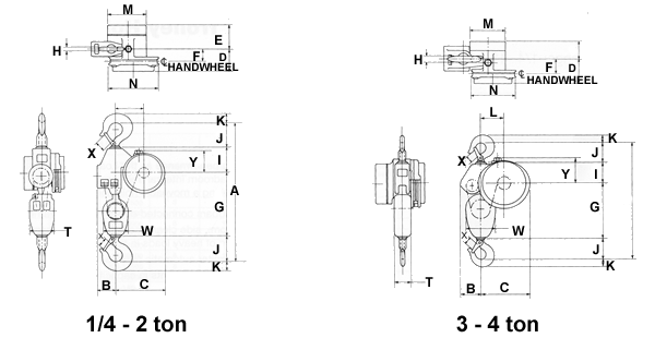chain hoist