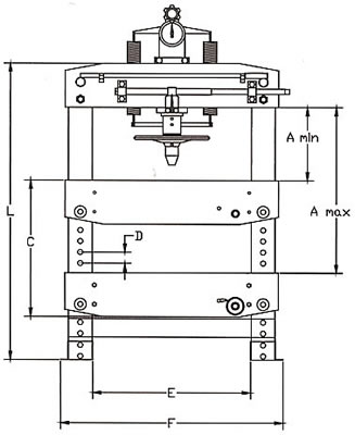 presses