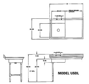 dishtable sinks