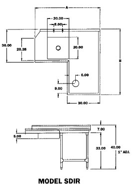 right hand dishtables