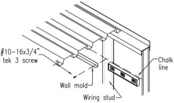 Snap a chalk line 1" above the required ceiling height around the perimeter of the room.