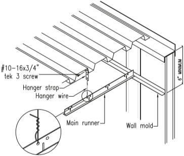Attach wire hanger straps to the bottom of the dust cover at 4' o.c. along each main runner. (Detail 15)