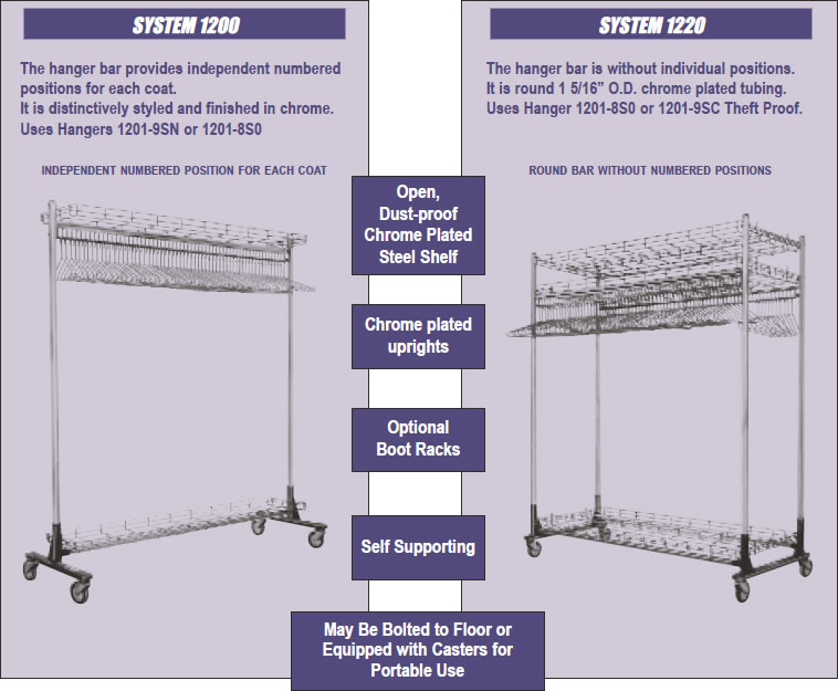 coat and hat rack systems