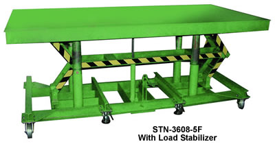 load stabilizer hydraulic lift tables