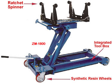 automobile jacks