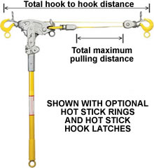 lug all hoist