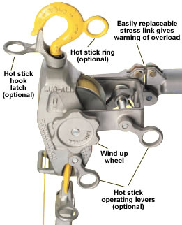 ratchet lever hoist