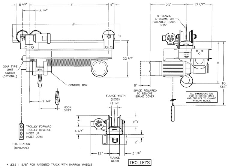 wire rope hoists