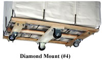 casters for canvas basket trucks