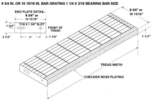 How to Choose Steel Grating Thickness for Various Applications?