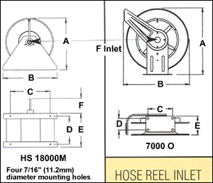 Reelcraft D83000 OLS-S HOSE REEL ASSEMBLY 3/4 X 75 SS AIR/WATER NO HOSE 500  PSI