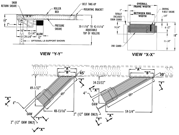 straight spur conveyors