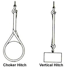 choker hitch