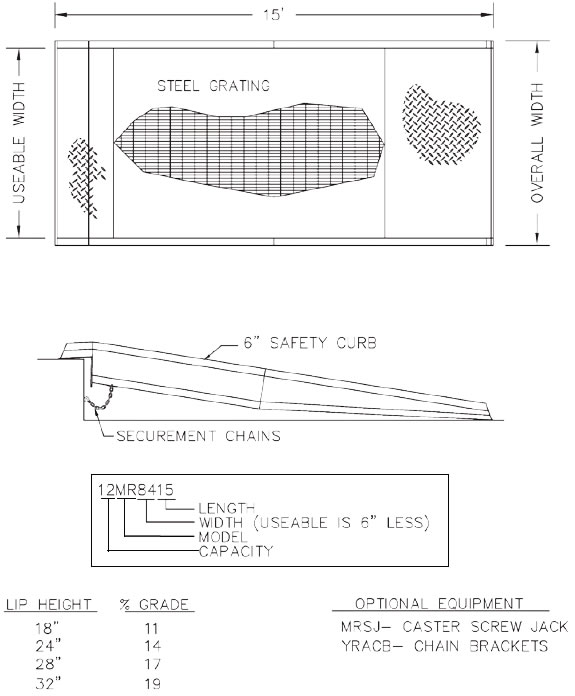 5 foot mini ramp dimensions