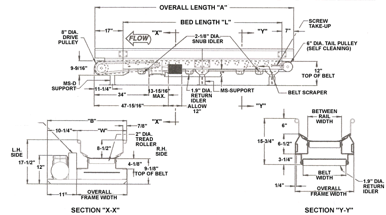 Belt Conveyors, Conveyors, Horizontal Belt Conveyor ... pull chain switch wiring diagram load 